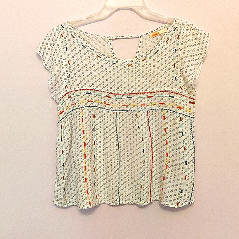 INDEX top